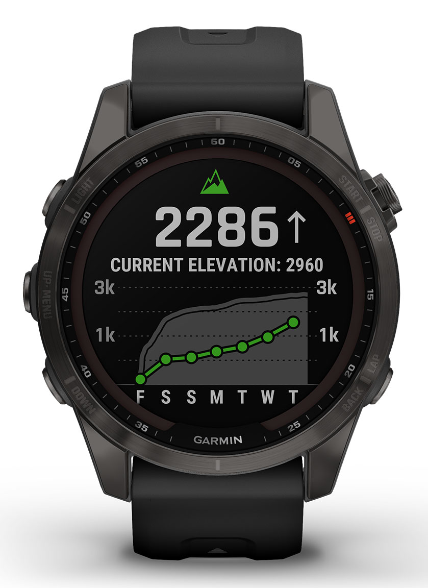  Garmin Fenix 7S Pro Sapphire Solar (Carbon Gray DLC